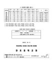 [1,2학년] 체육복 하의(동복) 신청 안내 :: 가정통신문 :: 천호중학교 천호중학교 :: 가정통신문 :: [1,2학년] 체육복 하의(동복) 신청 안내