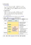 (2022-158호) 서울런 서비스 안내 :: 가정통신문 :: 문일중학교 문일중학교 :: 가정통신문 :: (2022-158호) 서울런 서비스 안내