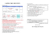 2023학년도 미술과 실기전형 수험생 유의사항 :: 공지사항 :: 경기예술고등학교 경기예술고등학교 :: 공지사항 :: 2023학년도 미술과 실기전형... 