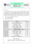 2022학년도 한마음 체육축제 안내 :: 가정통신문 :: 화성반월고등학교 화성반월고등학교 :: 가정통신문 :: 2022학년도 한마음 체육축제 안내