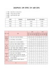 2022학년도 교복 만족도 조사 설문결과 :: 공지사항 :: 귀인중학교 귀인중학교 :: 공지사항 :: 2022학년도 교복 만족도 조사 설문결과