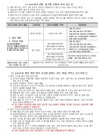 진광중학교 :: 가정통신문 :: 2022학년도 3학년 2학기 지필고사 안내문