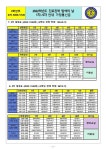2022학년도 진로진학 탐색의 날 1차~5차 가정통신문 :: 가정통신문 :: 충암중학교 충암중학교 :: 가정통신문 :: 2022학년도 진로진학 탐색의 날... 