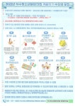 석수청소년문화의집 겨울학기 문화강좌 안내 :: 공지사항 :: 샘모루초등학교 샘모루초등학교 :: 공지사항 :: 석수청소년문화의집 겨울학기... 