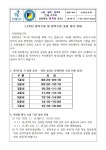 1,2학년 원격수업 및 원격수업 출결 처리 안내 :: 가정통신문 :: 선사고등학교 선사고등학교 :: 가정통신문 :: 1,2학년 원격수업 및 원격수업 출결... 
