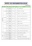 광양덕례초등학교