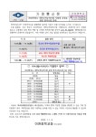 2023학년도 대학수학능력시험 시험장 운영교 관련 원격수업 안내 :: 가정통신문 :: 이천중학교 이천중학교 :: 가정통신문 :: 2023학년도... 