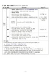 2023학년도 인천상아초등학교병설유치원 유아 일반모집 요강 :: 가정통신문 :: 인천상아초등학교 인천상아초등학교 :: 가정통신문 :: 2023학년도... 