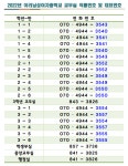 직통번호(담임 직통번호) 및 대표번호 안내 :: 공지사항 :: 이리남성여자중학교 이리남성여자중학교 :: 공지사항 :: 직통번호(담임 직통번호) 및... 