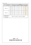 2022학년도 3학년 2학기말 성취도별 분할점수 안내 :: 가정통신문 :: 세종과학고등학교 세종과학고등학교 :: 가정통신문 :: 2022학년도 3학년... 