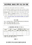 2023학년도 왕궁초 전학 수요 조사 안내 :: 공지사항 :: 김제검산초등학교 김제검산초등학교 :: 공지사항 :: 2023학년도 왕궁초 전학 수요 조사... 