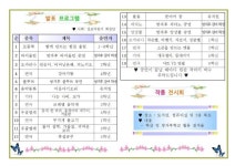 2022 어우렁 더우렁 수산진성축제 안내 :: 가정통신문 :: 수산초등학교 수산초등학교 :: 가정통신문 :: 2022 어우렁 더우렁 수산진성축제 안내