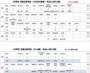 통학버스 등하교 노선 변경(11월 21일부터 적용) :: 공지사항 :: 한림고등학교 한림고등학교 :: 공지사항 :: 통학버스 등하교 노선 변경(11월... 