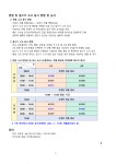 변경] 2023학년도 신입생 입학전형 면접·글쓰기 전형 응시자 유의사항 및 조편성·반편성 :: 공지사항 :: 산마을고등학교 산마을고등학교... 