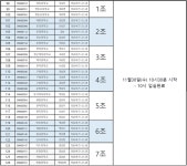 2023학년도 신입생 특별전형(미래인재전형) 면접 일시 공고(의료비즈니스과) :: 공지사항 :: 영락의료과학고등학교 영락의료과학고등학교... 