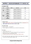 2023학년도 유치원 추가 유아모집 안내 :: 공지사항 :: 수원금호초등학교 수원금호초등학교 :: 공지사항 :: 2023학년도 유치원 추가 유아모집 안내