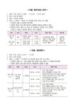 2022학년도 겨울방학 캠프 신청 안내 :: 가정통신문 :: 팔달초등학교 팔달초등학교 :: 가정통신문 :: 2022학년도 겨울방학 캠프 신청 안내