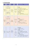 [신청] 「2022년 융합교육체험센터 겨울방학 집중 프로그램」 안내 :: 공지사항 :: 화도진중학교 화도진중학교 :: 공지사항 :: [신청] 「2022년... 