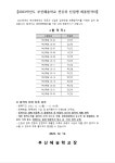2023학년도 부산혜송학교 전공과 신입생 최종합격자 :: 공지사항 :: 부산혜송학교 부산혜송학교 :: 공지사항 :: 2023학년도 부산혜송학교 전공과... 