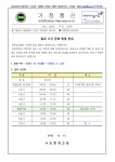 12.19.(월)부터 일과시간 변경 운영 안내 :: 가정통신문 :: 서초중학교 서초중학교 :: 가정통신문 :: 12.19.(월)부터 일과시간 변경 운영 안내