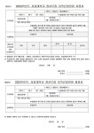 2023학년도 서울대학교 정시모집 지역균형전형 대상자 지원 안내 :: 공지사항 :: 방산고등학교 방산고등학교 :: 공지사항 :: 2023학년도... 
