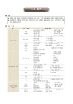 2023학년도 1학기 구리남양주 온라인 공동교육과정 수강 신청 안내 :: 가정통신문 :: 진접고등학교 진접고등학교 :: 가정통신문 :: 2023학년도... 