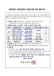 2023학년도 신입생 면접 일정 및 면접 대상학생 명부 :: 공지사항... 공지사항 :: 2023학년도 신입생 면접 일정 및 면접 대상학생 명부
