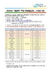 2023년도 군산교육문화회관 학생교육 프로그램 수강생 모집 안내 :: 공지사항 :: 군산중앙초등학교 군산중앙초등학교 :: 공지사항 :: 2023년도... 