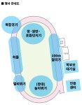 2022 서울체육중학교 육상 페스티벌 안내 :: 공지사항 :: 서울체육중학교 서울체육중학교 :: 공지사항 :: 2022 서울체육중학교 육상 페스티벌 안내