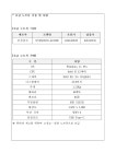 2023 학생 노트북 보급 추진 사업 안내 :: 가정통신문 :: 인천만월초등학교 인천만월초등학교 :: 가정통신문 :: 2023 학생 노트북 보급 추진 사업... 