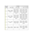 2022학년도 2학기 교내수학경시대회 결과 :: 공지사항 :: 은석초등학교 은석초등학교 :: 공지사항 :: 2022학년도 2학기 교내수학경시대회 결과