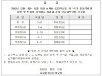 2023학년도 1학기 전교임원 선거 결과 공고문 :: 공지사항 :: 서울연가초등학교 서울연가초등학교 :: 공지사항 :: 2023학년도 1학기 전교임원... 