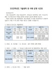 2022학년도 겨울방학 통학 차량 시간표 :: 공지사항 :: 웅촌초등학교 웅촌초등학교 :: 공지사항 :: 2022학년도 겨울방학 통학 차량 시간표