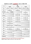 2023학년도 신입(재)학생 교과용 도서(배부) 목록 안내 :: 공지사항 :: 효양중학교 효양중학교 :: 공지사항 :: 2023학년도 신입(재)학생 교과용... 