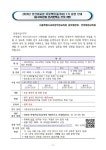 2023년 민간외교관 프로젝트(중국어) 1기 운영안내 :: 공지사항 :: 서울원광초등학교 서울원광초등학교 :: 공지사항 :: 2023년 민간외교관... 