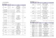 [홍보] 장성공공도서관 2023년 상반기 및 겨울 특강 평생학습 프로그램 수강생 모집 :: 공지사항 :: 장성중앙초등학교 장성중앙초등학교... 