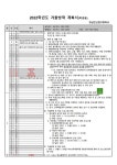 [안내]  2022학년도 겨울방학 계획 :: 공지사항 :: 전남미래자동차고등학교 전남미래자동차고등학교 :: 공지사항 :: [안내]  2022학년도... 