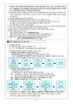 2022학년도 겨울방학 중 교육활동 및 생활안내 :: 가정통신문 :: 방산고등학교 방산고등학교 :: 가정통신문 :: 2022학년도 겨울방학 중 교육활동... 
