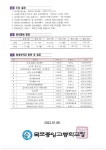 2022학년도 겨울방학 가정통신문 :: 가정통신문 :: 목포중앙고등학교 목포중앙고등학교 :: 가정통신문 :: 2022학년도 겨울방학 가정통신문