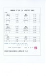 2023 교복 학교주관구매 품목별단가표(고대부중) :: 공지사항 :: 고려대학교사범대학부속중학교 고려대학교사범대학부속중학교 :: 공지사항... 