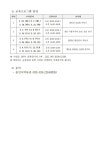2023년 용인시박물관 겨울방학 교육프로그램 안내 :: 공지사항 :: 남곡초등학교 남곡초등학교 :: 공지사항 :: 2023년 용인시박물관 겨울방학... 