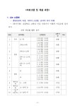 [일반] 구리시 청소년성문화센터 겨울방학 특강 운영 안내 :: 공지사항 :: 백문초등학교 백문초등학교 :: 공지사항 :: [일반] 구리시... 