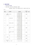 [일반] 구리시 청소년성문화센터 겨울방학 특강 운영 안내 :: 공지사항 :: 백문초등학교 백문초등학교 :: 공지사항 :: [일반] 구리시... 