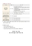 학교 실내 마스크 착용 기준 변경 안내 :: 공지사항 :: 대구한솔초등학교 대구한솔초등학교 :: 공지사항 :: 학교 실내 마스크 착용 기준 변경 안내