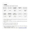 2023년 국립중앙청소년디딤센터 디딤1기 입교생 연장모집 안내 :: 가정통신문 :: 군산미장초등학교 군산미장초등학교 :: 가정통신문 :: 2023년... 