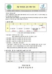 2월 학사일정 운영 안내 :: 가정통신문 :: 경희여자중학교 경희여자중학교 :: 가정통신문 :: 2월 학사일정 운영 안내