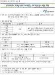 2023학년도 학교별방과후교육활동 강사 채용 공고 :: 공지사항... 인천서희학교 :: 공지사항 :: 2023학년도 학교별방과후교육활동 강사 채용 공고