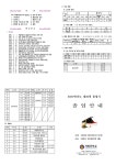 2022학년도 제20회 졸업식 안내 :: 공지사항 :: 개림중학교 개림중학교 :: 공지사항 :: 2022학년도 제20회 졸업식 안내