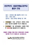 졸업식 안내 :: 공지사항 :: 서울공연예술고등학교 서울공연예술고등학교 :: 공지사항 :: 졸업식 안내