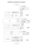 2023학년도 학운초등학교 교실 배치도 :: 공지사항 :: 학운초등학교 학운초등학교 :: 공지사항 :: 2023학년도 학운초등학교 교실 배치도
